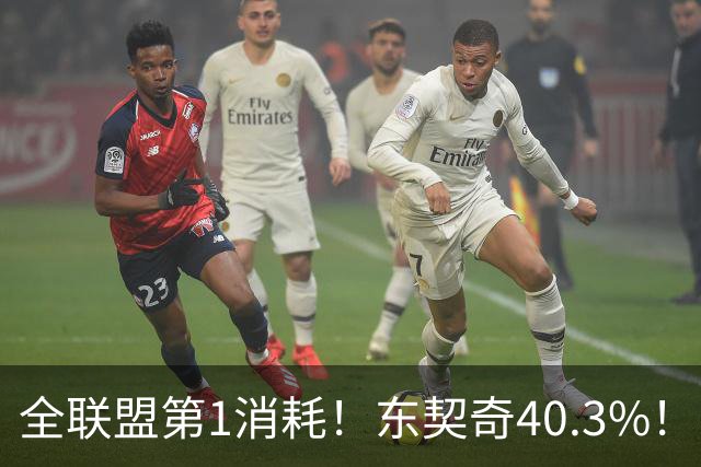 全联盟第1消耗！东契奇40.3%！！太累了！